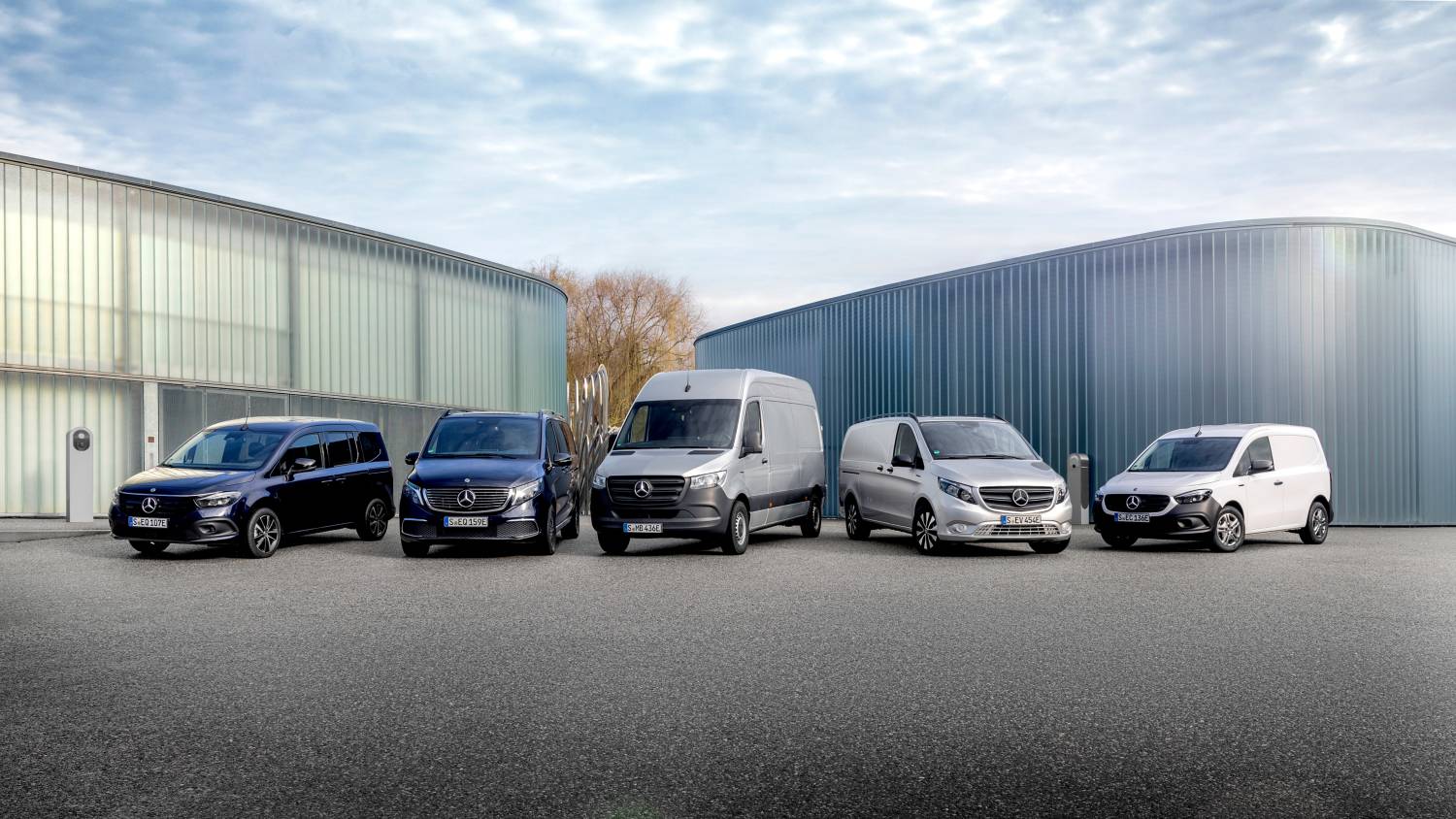 Mercedes-Benz reports Q2 sales of 600,100 vehicles, with Mercedes-Benz Cars up 7% and Vans maintaining solid performance, driven by improved availability and strong market demand.