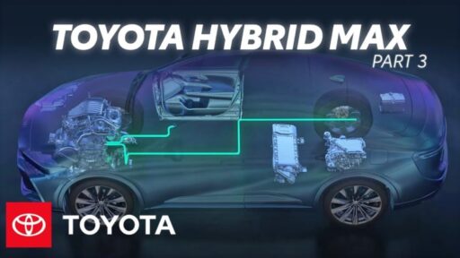 Hybrid MAX is a performance-focused, single-motor parallel hybrid platform that delivers powerful, efficient, and electrifying driving, enhancing every journey with dynamic precision.