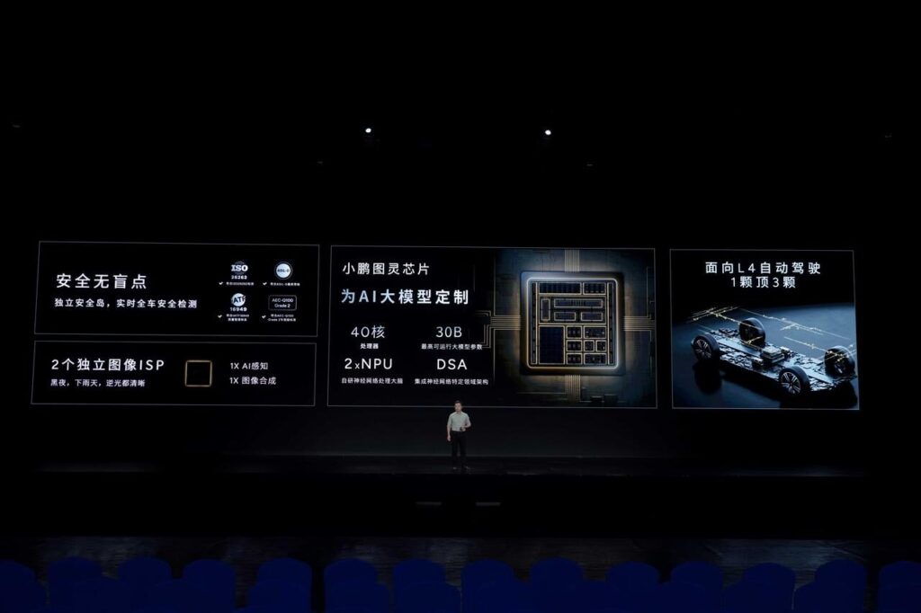 XPENG celebrates its 10th anniversary by unveiling the MONA M03, an all-electric hatchback coupe, and introducing the groundbreaking XPENG Turing chip and AI Hawkeye Visual Solution.