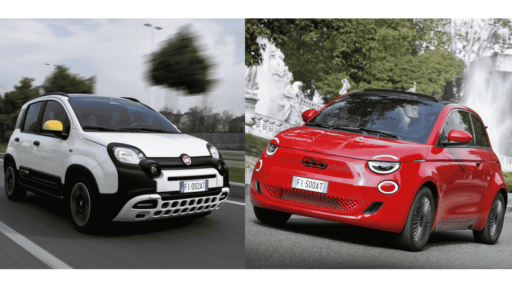 FIAT dominates the European city car market with the Panda and 500e leading both ICE and EV segments, solidifying the brand’s leadership in sustainable urban mobility.