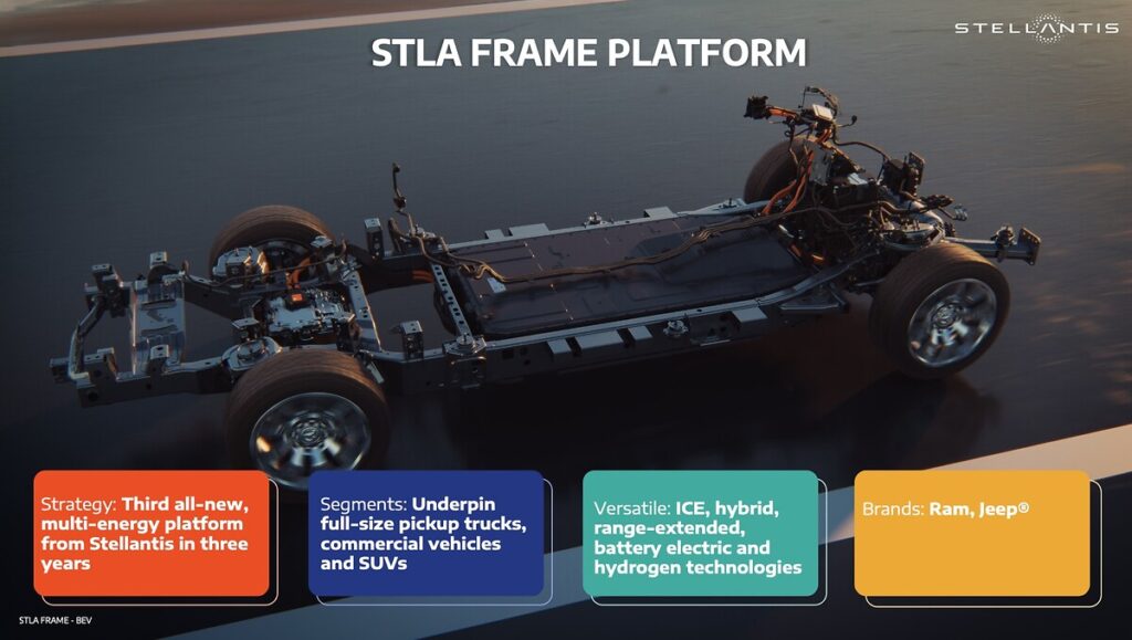 Stellantis unveils the STLA Frame platform for full-size trucks and SUVs, offering up to 690 miles of range, advanced towing, payload capabilities, and versatile powertrains.