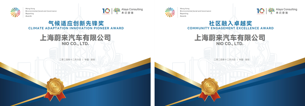 NIO wins the Climate Adaptation Innovation Pioneer and Community Engagement Excellence Awards at the 2024 HERA Ceremony, highlighting its ESG leadership and innovation.