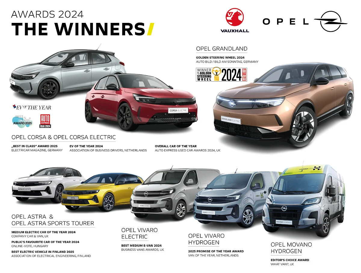 Opel celebrates 2024 with awards for the Grandland, Corsa, and Astra, hydrogen innovations, and a milestone 125th anniversary as a leader in electric mobility.