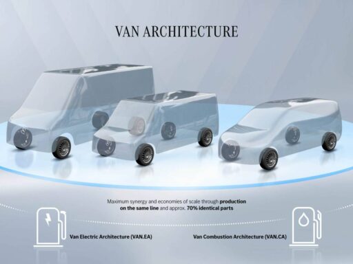 Mercedes-Benz Vans introduces modular architectures for both electric and combustion models, enhancing efficiency, flexibility, and innovation in luxury and commercial transport.